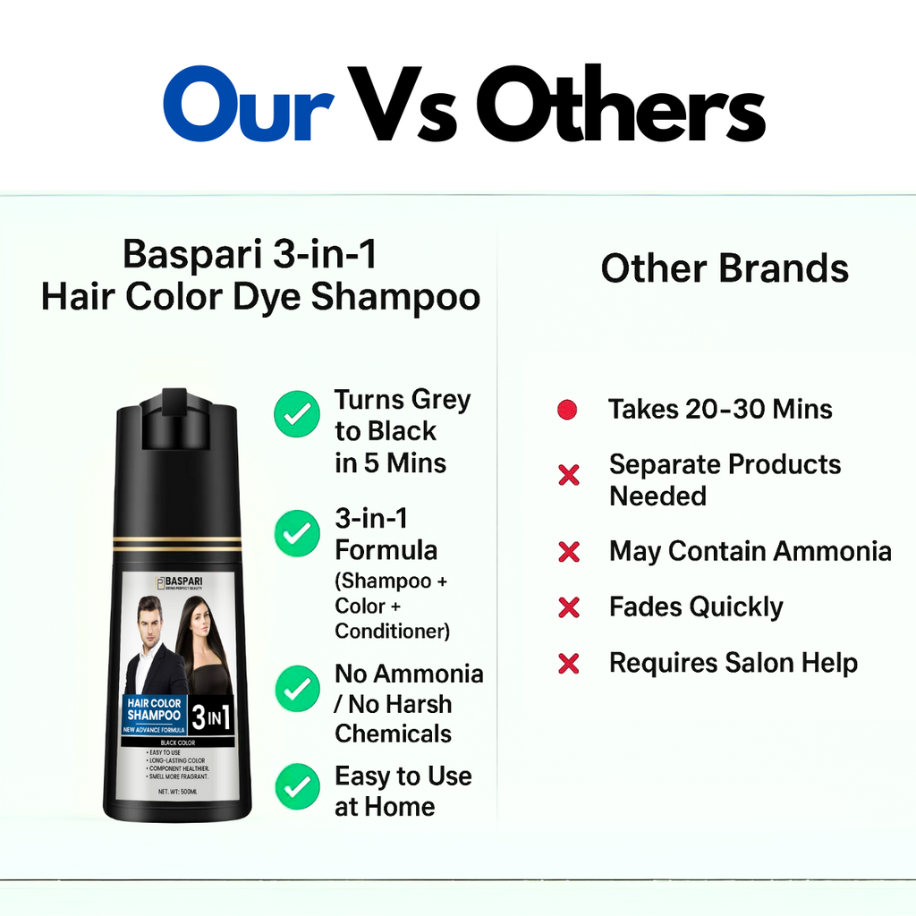 Baspari 3-in-1 Hair Color Dye Shampoo Men & Women (500ml)