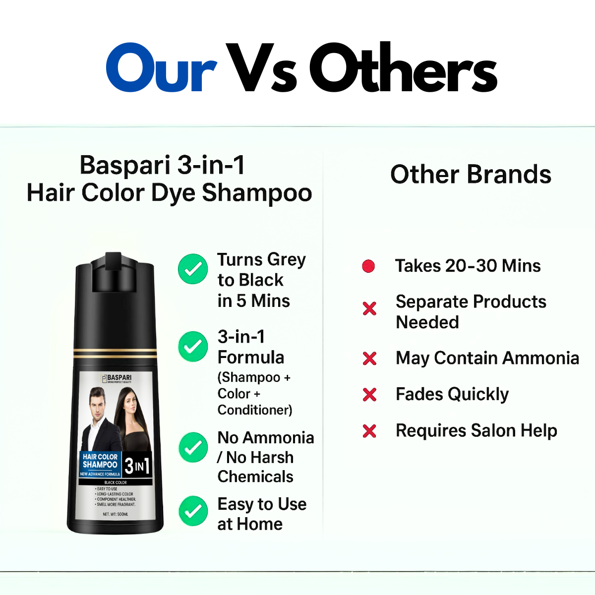 Baspari 3-in-1 Hair Color Dye Shampoo | For Men & Women (500ml)