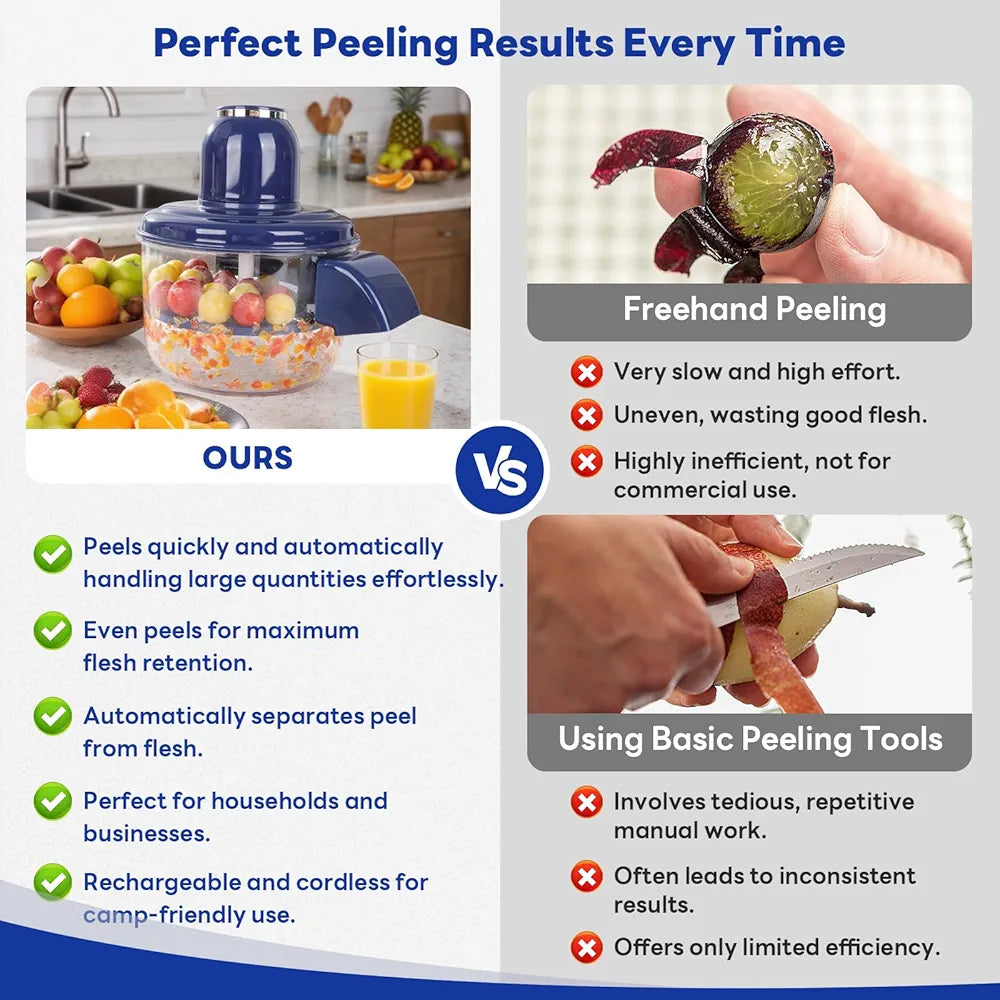 Mini Food Chopper Bowl – Manual Vegetable Cutter And Kitchen Prep Tool