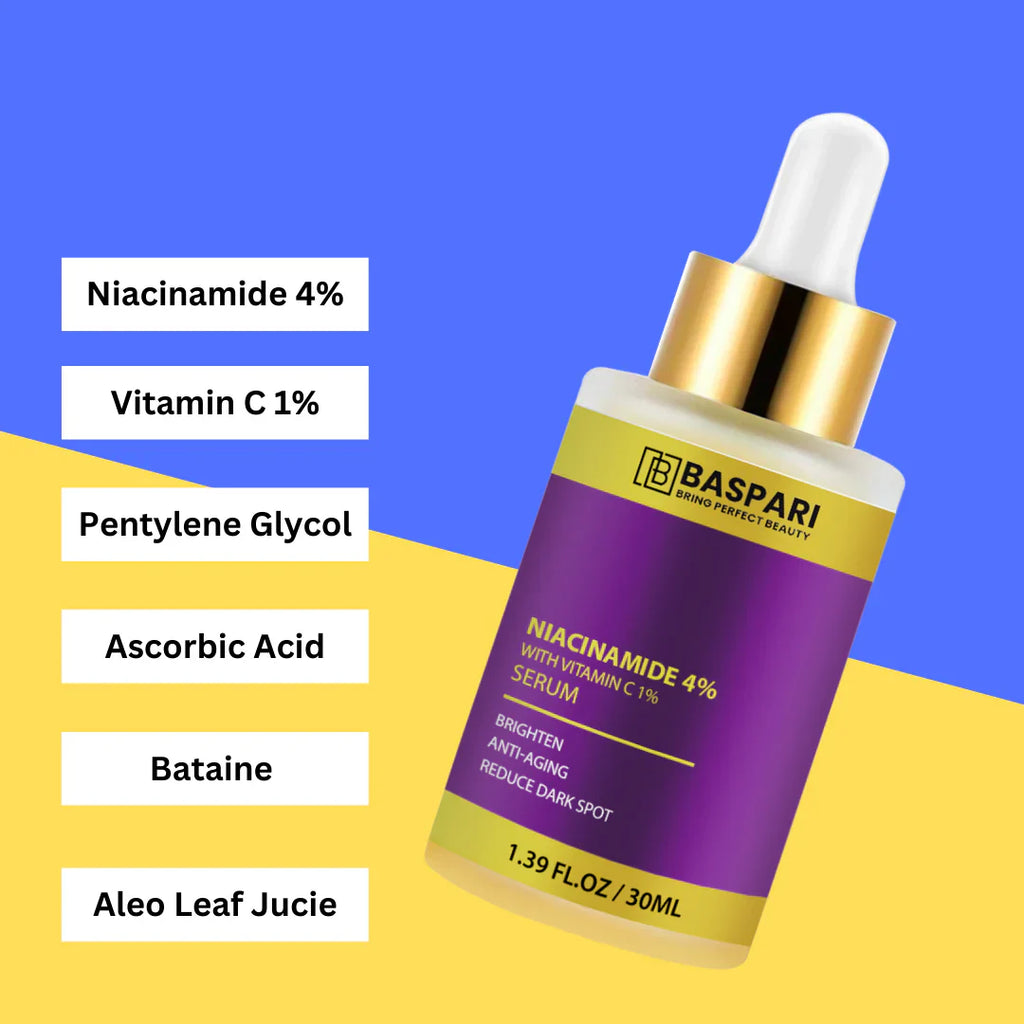 Baspari 3-in-1 Serum Set – Niacinamide 4% + Salicylic Acid 2% + Glycolic Acid 5%