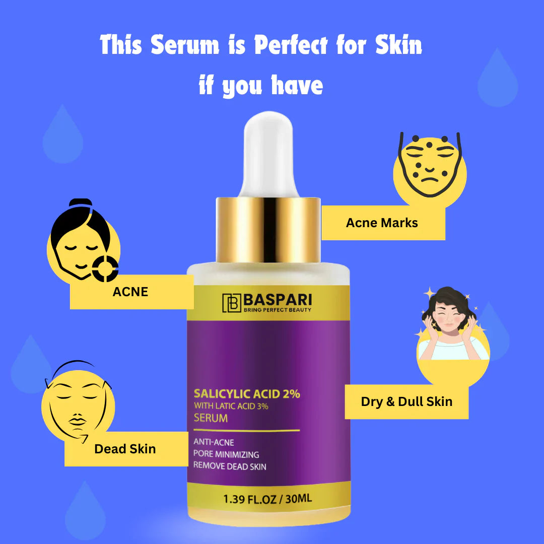 Baspari 3-in-1 Serum Set – Niacinamide 4% + Salicylic Acid 2% + Glycolic Acid 5%