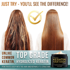 Baspari Premium Keratin Mask Intensive Hair Repair for Silky Smooth, Frizze-Free