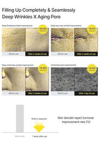 Retinal Shot Tightening Booster - Zambeel