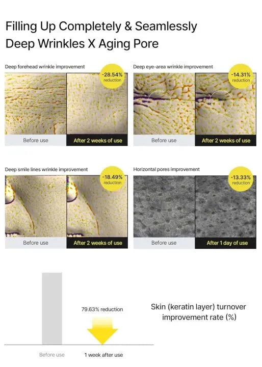 Retinal Shot Tightening Booster - Zambeel